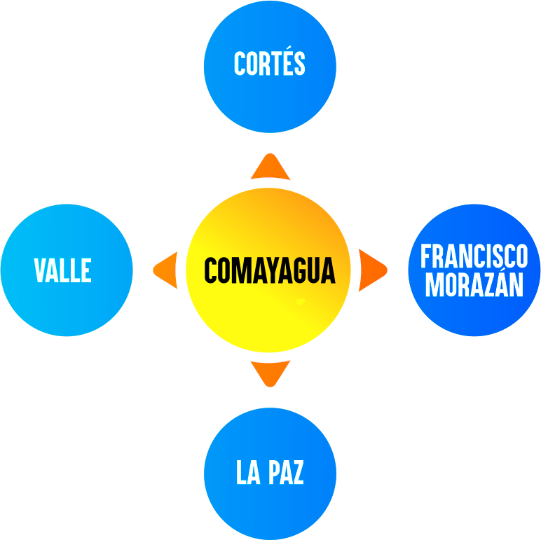 COMAYAGUA CORTÉS LA PAZ FRANCISCO MORAZÁN VALLE