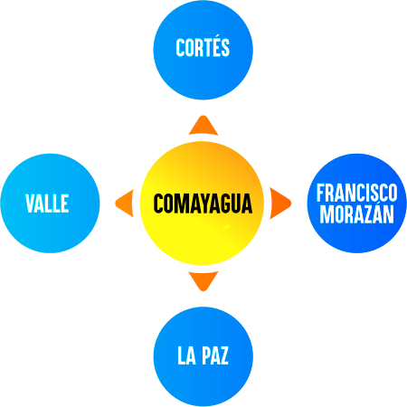 COMAYAGUA CORTÉS LA PAZ FRANCISCO MORAZÁN VALLE